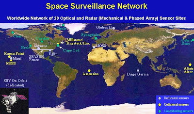 SpaceSurveillance