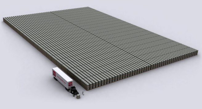 one_trillion_dollars