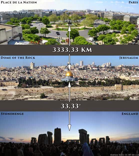 Paris-Jerusalem-Stonehenge